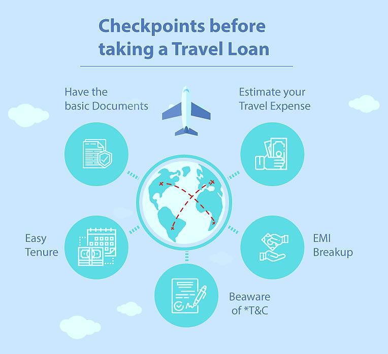 travel loan